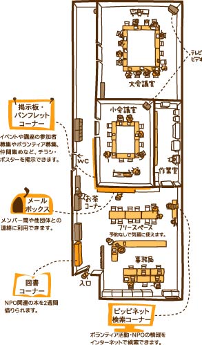 高知市市民活動サポートセンター 見取り図