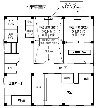 松本市駅前会館 1階平面図