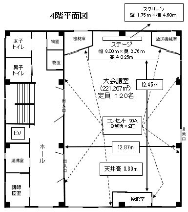 松本市駅前会館 4階平面図