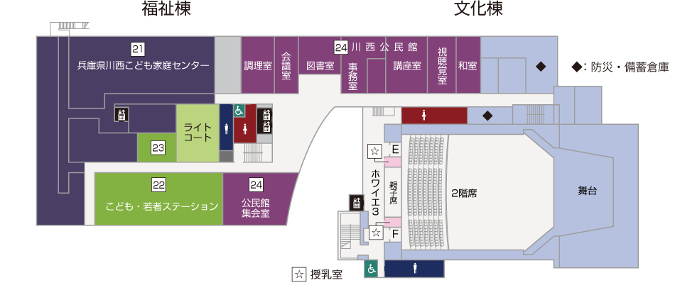 キセラ川西プラザ 3階フロアマップ