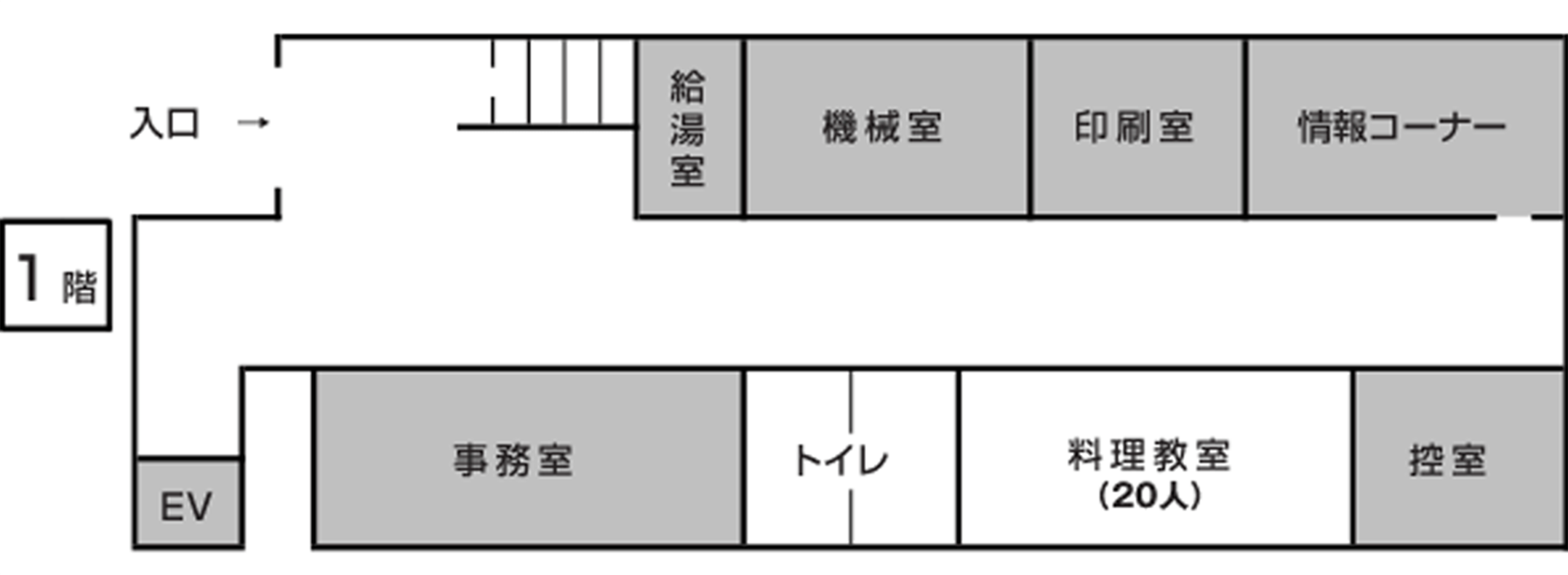 尼崎市立地域総合センター塚口 本館1階フロア案内（料理教室・情報コーナー）