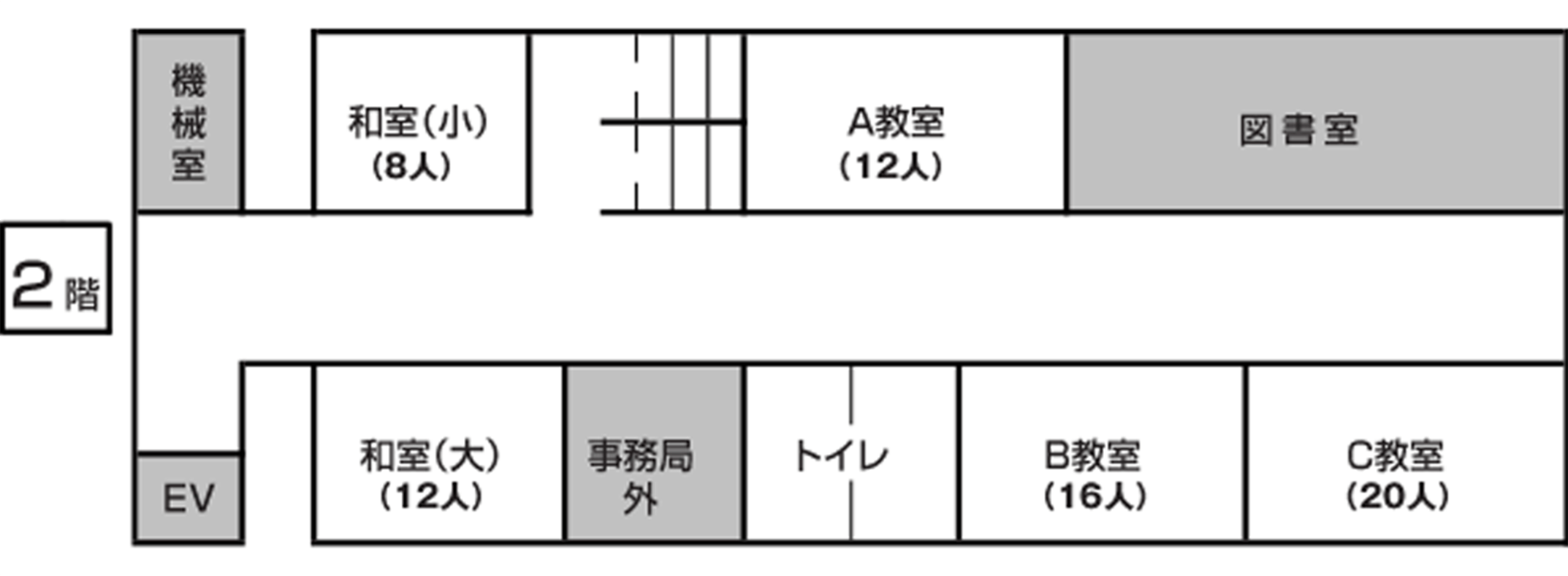 尼崎市立地域総合センター塚口 本館2階フロア案内（教室A〜C・和室大小）